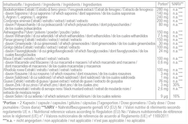 Tabla Nutricional de Rocket Complex de la marca Vegavero