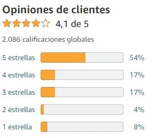 Ver media de valoraciones de Tribulus Terrestris de la marca Vegavero en Amazon Ver media de valoraciones de Tribulus Terrestris de la marca Vegavero en Amazon