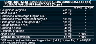 Tabla Nutricional de T-Strong 2.0 de la marca Vitastrong